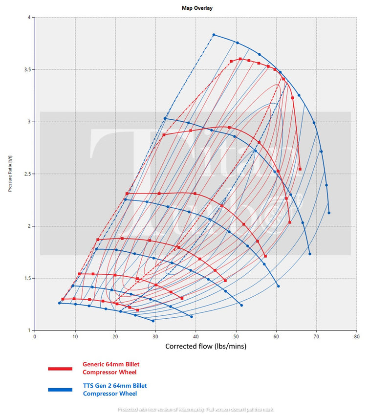 ‘20-'22 Ford 6.7 TTS Gen2 66/67